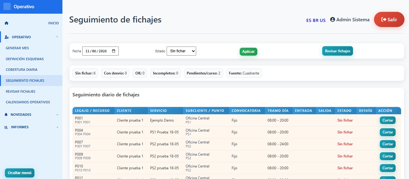 Seguimiento de fichajes GuardOps